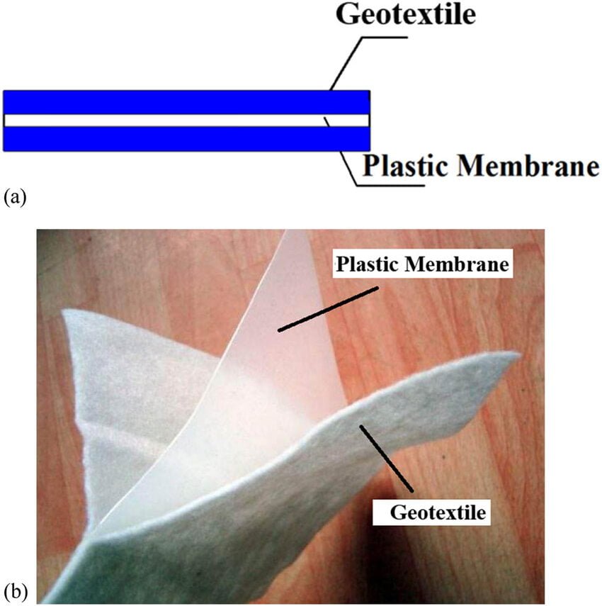 Composite Geomembrane