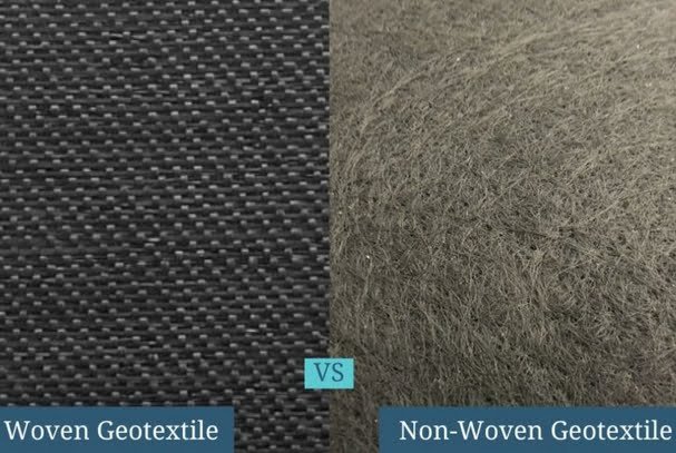 woven vs no woven Geotextile